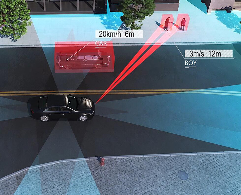 產品動畫：洛微科技LiDAR傳感器